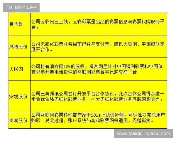 内幕波胆群推荐避坑指南 彩票数字高频玩法防骗